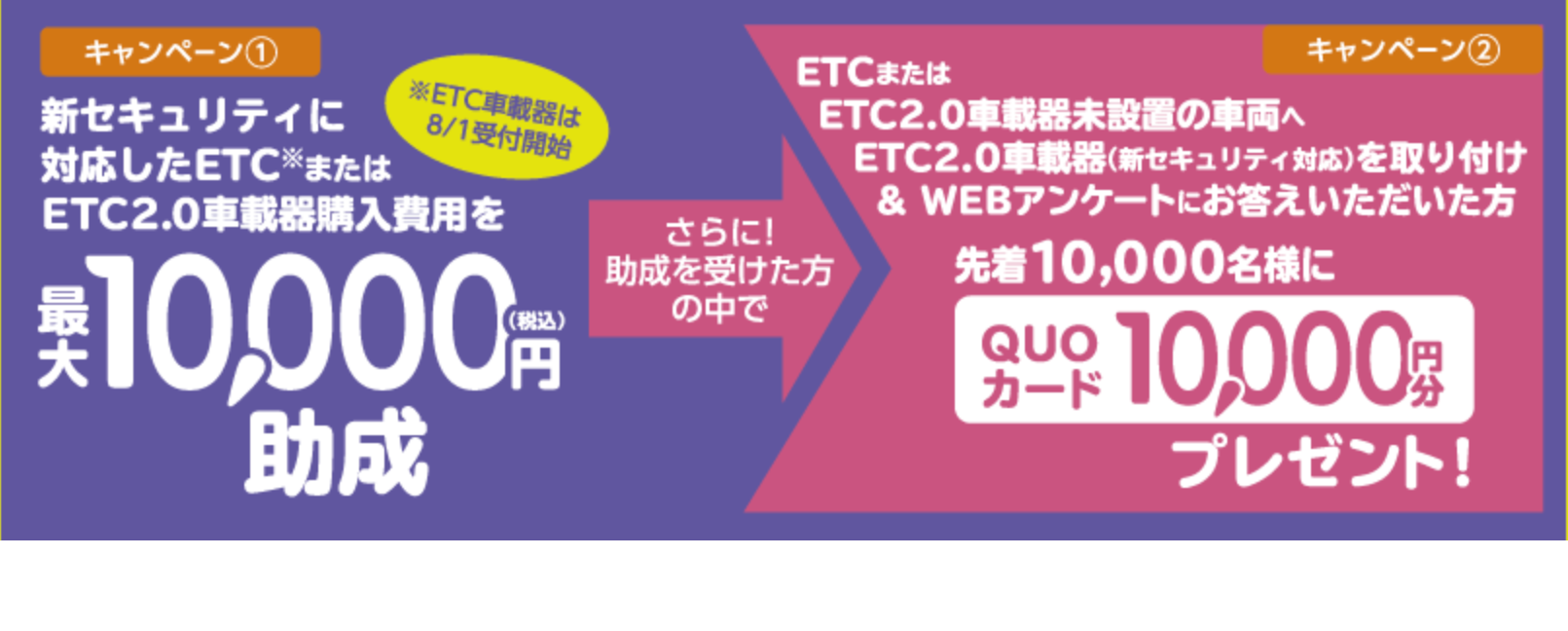中京圏ETC/ETC2.0車載器購入助成キャンペーン