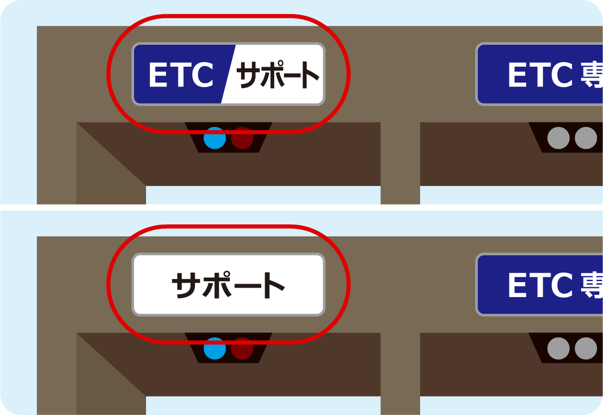 ETC専用料金所について ETC各種サービス ETC・割引案内 料金・交通 高速道路・高速情報はNEXCO 中日本