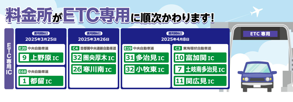 料金所がETC専用に順次かわります