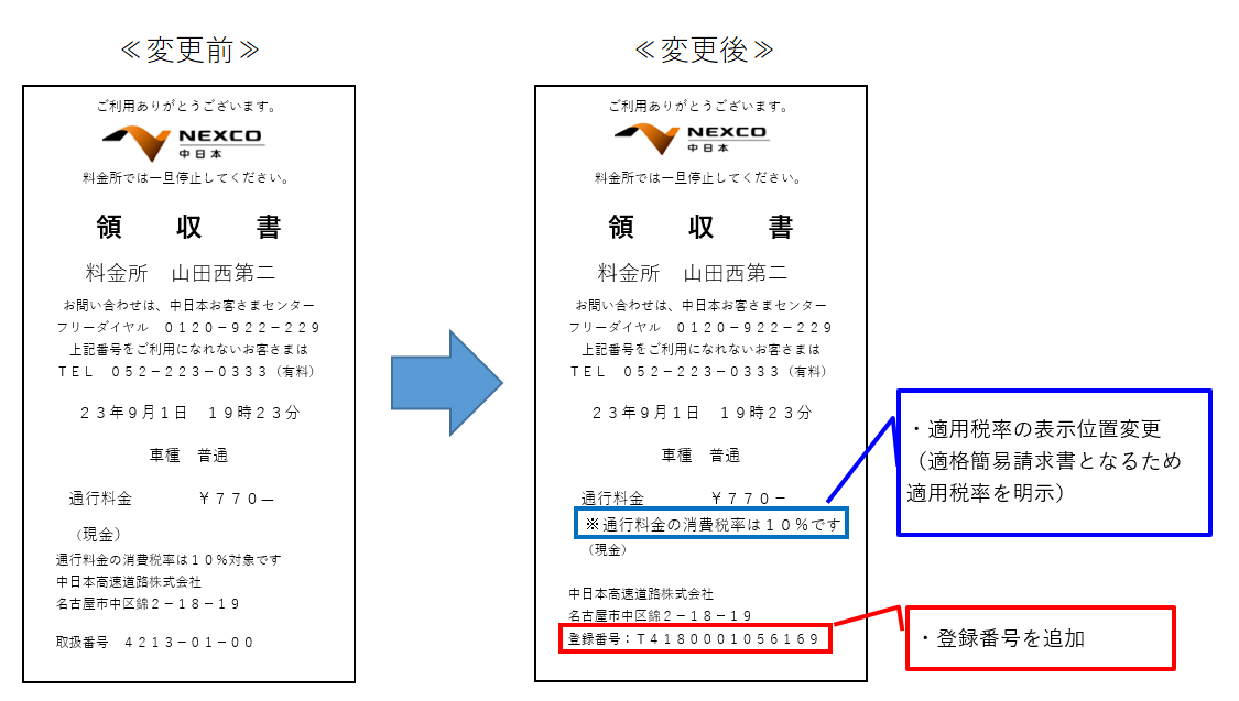 レイアウトの変更箇所について「1.適用税率の表示位置変更(適格簡易請求書となるため適用税率を明示)」「2.登録番号を追加」