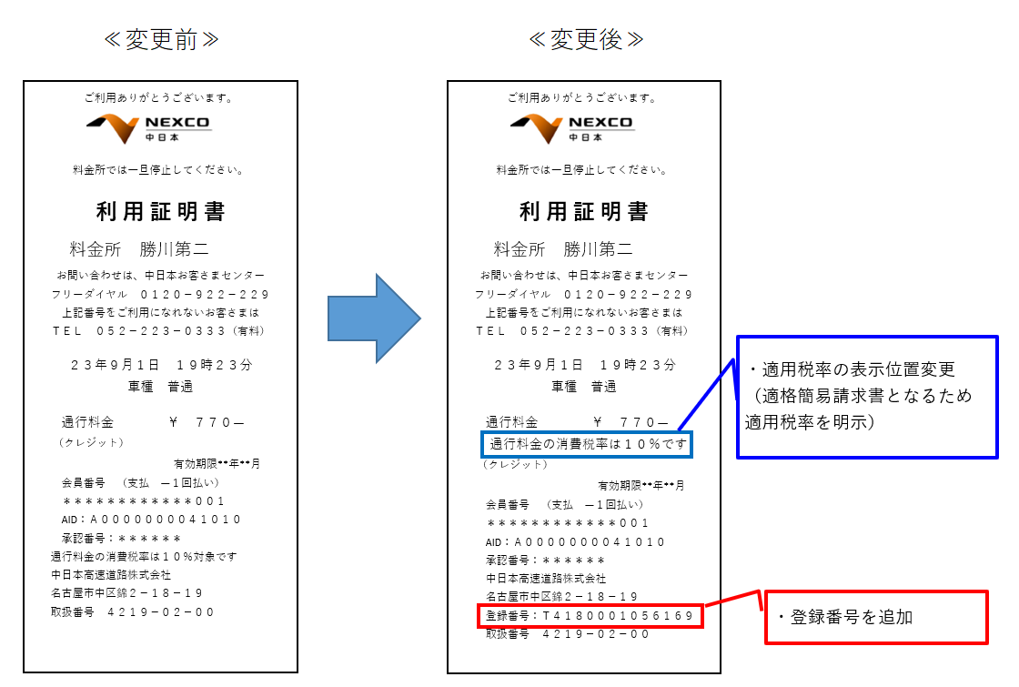 レイアウトの変更箇所について「1.適用税率の表示位置変更(適格簡易請求書となるため適用税率を明示)」「2.登録番号を追加」